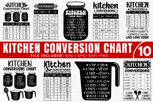 Kitchen Conversion Chart Svg Bundle
